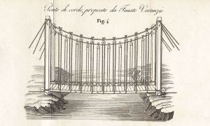 Miscellaneous Suspension Bridges