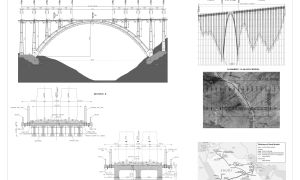 Landbridge
